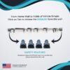 RODLOK Kit – 16 Rods - Image 4